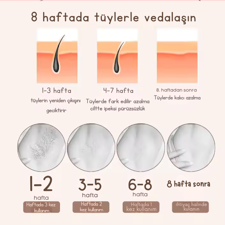 By Ezme Pro IPL Lazer Epilasyon Cihazı