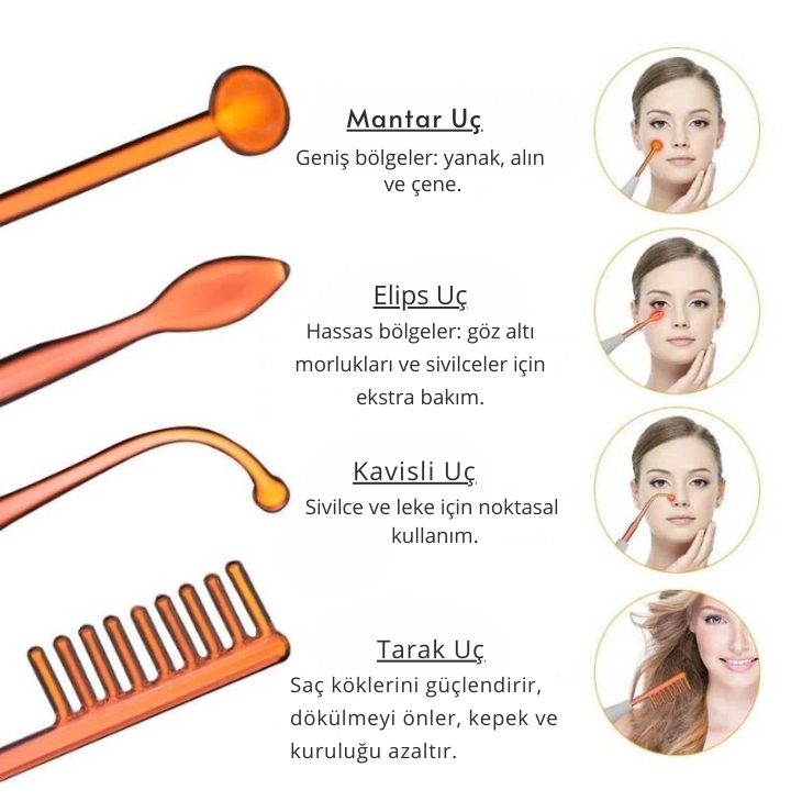 EZME  Yüksek Frekans Terapisi | Akne Temizleyici & Sivilce Önleyici